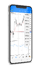MetaTrader4